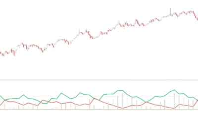 Crodl Trend Detector